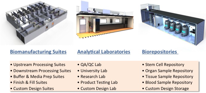 clientuploads/Our Products/Product Line.jpg